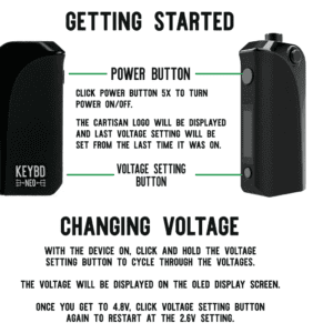 Getting Started Voltage